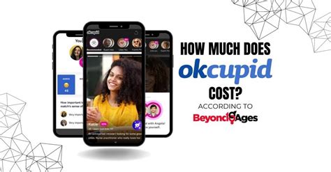 How much does OkCupid cost?