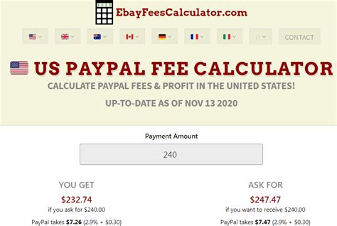 How much does PayPal charge to sell on eBay?