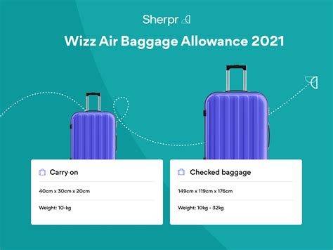 How much does Wizz Air charge for baggage?