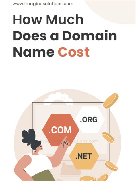 How much does a .com domain cost?