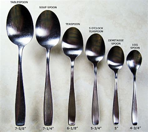 How much does a tablespoon look like?
