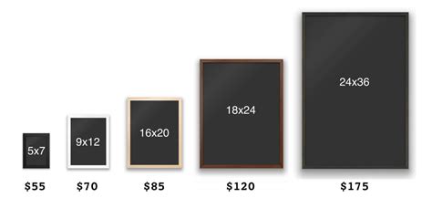 How much does an art frame cost?