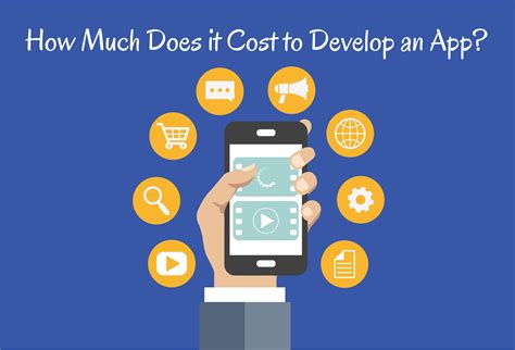 How much does it cost to build an app?