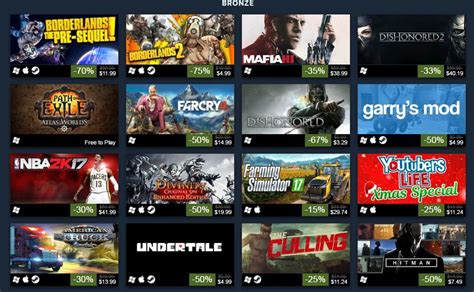 How much does it cost to keep a game on Steam?