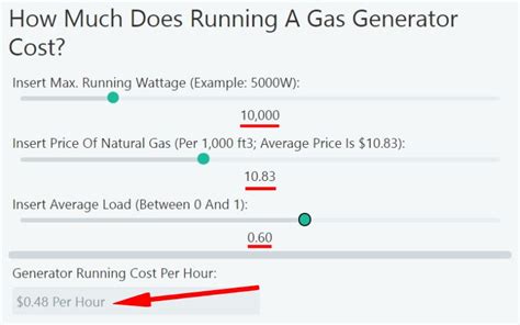 How much does it cost to run a generator 24 hours a day?