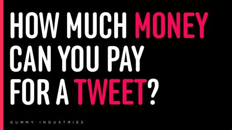 How much does it cost to tweet a day?