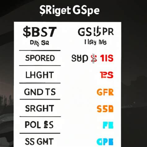 How much does siege cost?