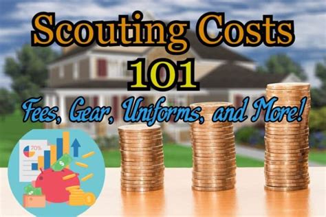 How much does the Scouting Academy cost?