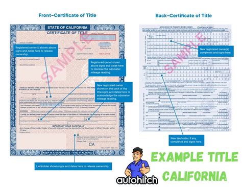 How much does title transfer cost in California?