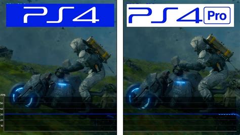 How much fps on PS4?