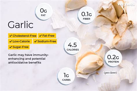 How much garlic is safe?