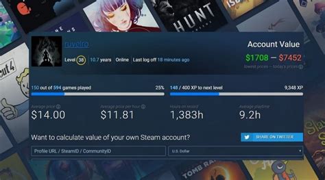 How much have I spent on Steam since 2017?