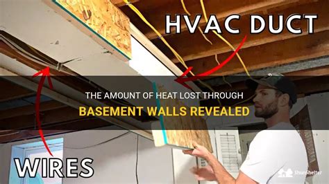 How much heat is lost through walls?