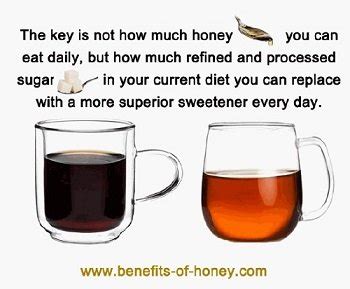 How much honey is too much per day?