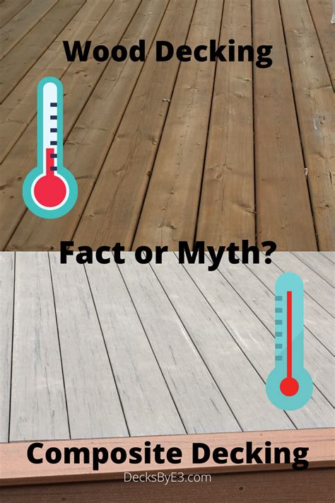 How much hotter is composite decking than wood?