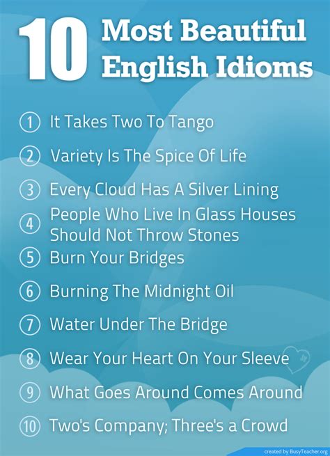 How much idioms are in the world?