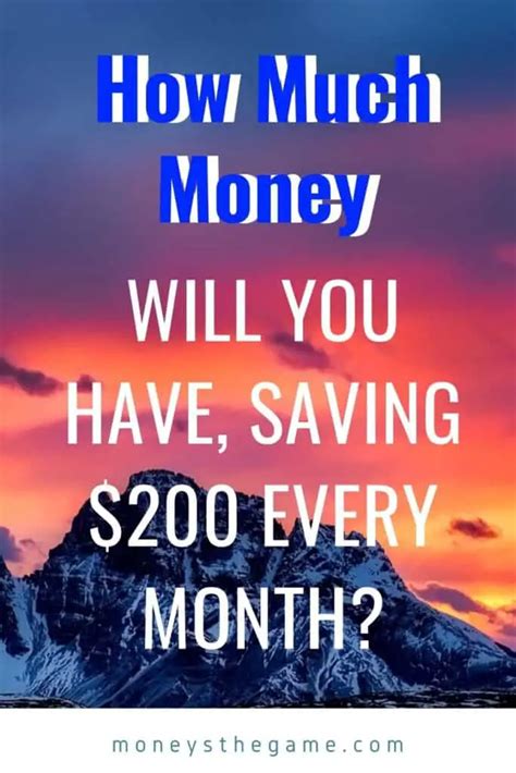 How much is $200 a month for a year?