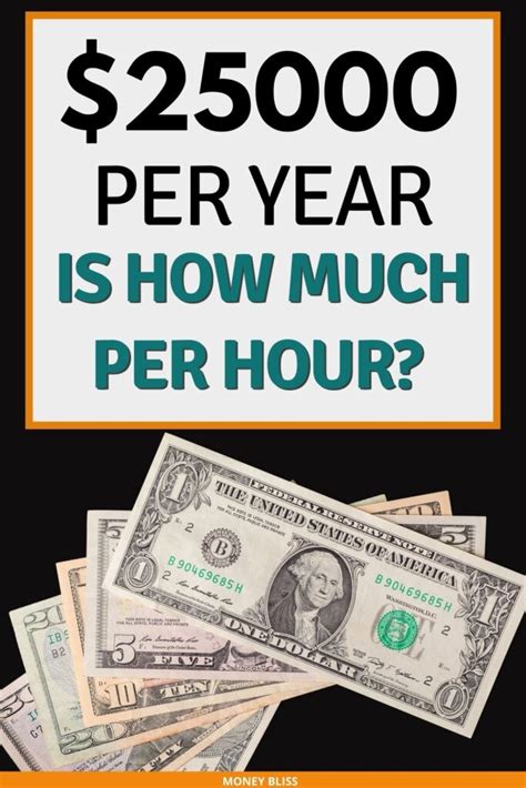 How much is $25,000 a month annually?