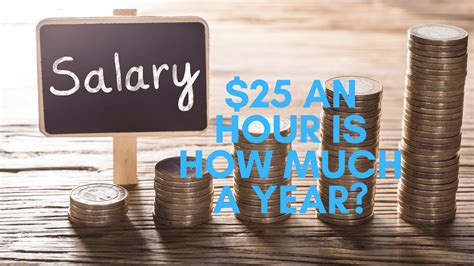 How much is $25 an hour a year?