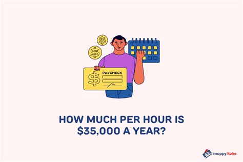 How much is $35000 a year per hour?