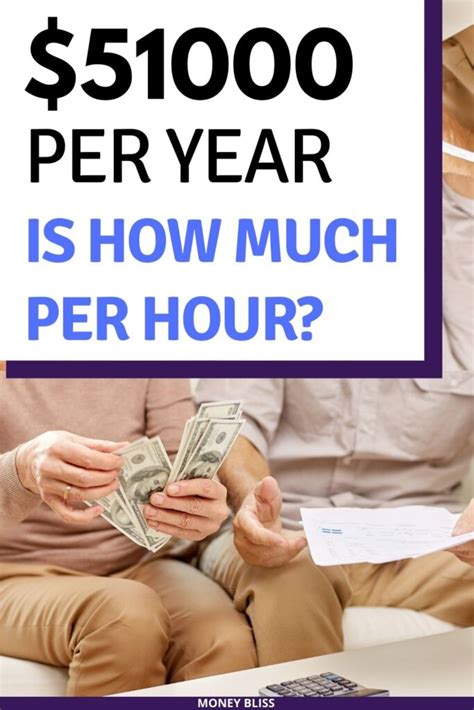 How much is $51,000 a year per hour?