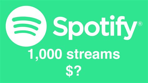 How much is 1,000 streams on Spotify?
