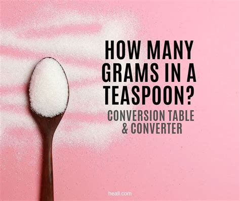 How much is 1 gram in teaspoons?