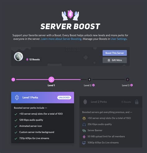 How much is 1 server boost on Discord?