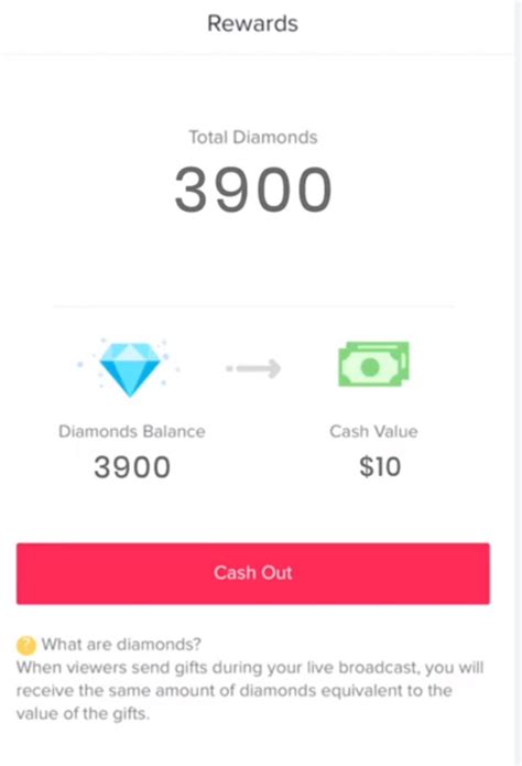 How much is 10,000 diamonds on TikTok?