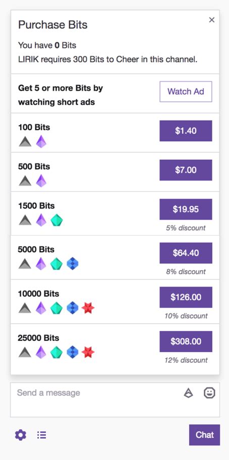 How much is 100 bits on Twitch?