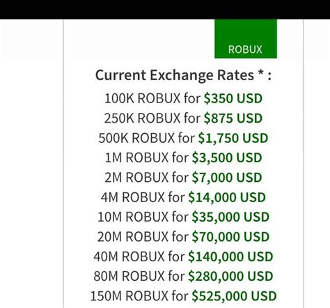 How much is 100000 Robux worth in dollars?