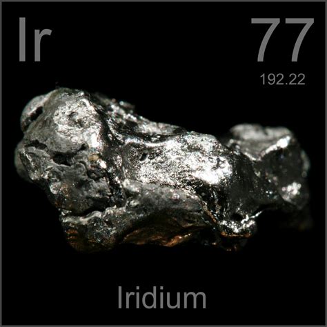 How much is 1g of Iridium?