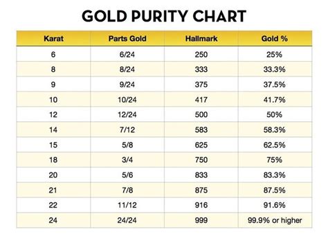 How much is 24k a year per month UK?