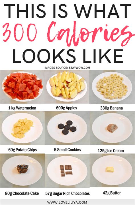 How much is 300 kcal in food?