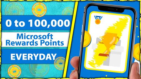 How much is 4 000 Microsoft Points?