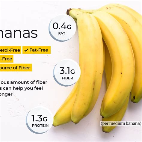 How much is 4 bananas equal to?