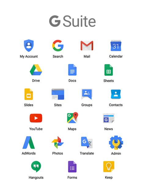 How much is G Suite per year?