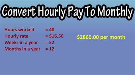 How much is Kick pay per hour?