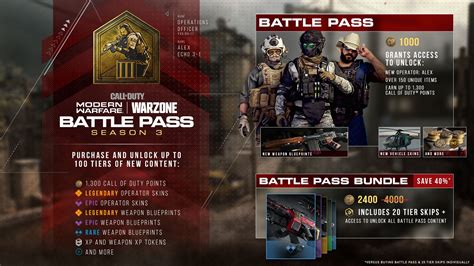 How much is MW3 Battle Pass?