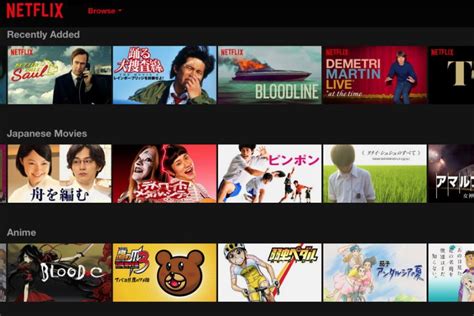 How much is Netflix in Japan?