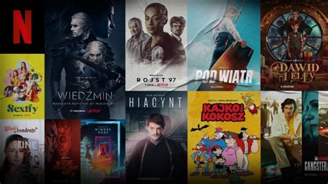 How much is Netflix in Poland?
