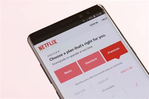 How much is Netflix in Vietnam?