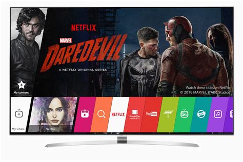 How much is Netflix on a smart TV?