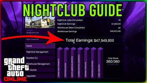 How much is Nightclub GTA 5?