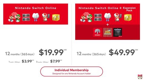 How much is Nintendo Online family Plan?