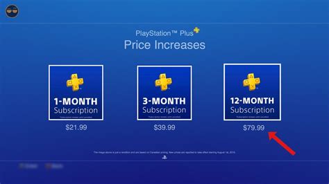 How much is PS+ for a whole year?