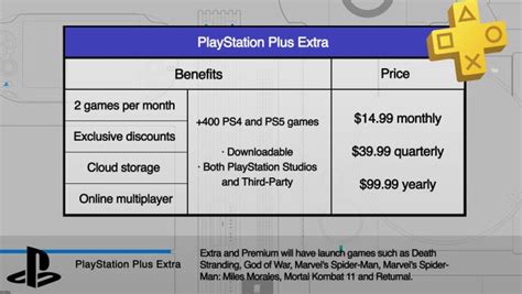 How much is PS per month?
