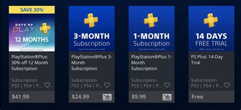 How much is PSN per month?
