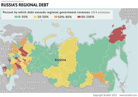 How much is Russia in debt?