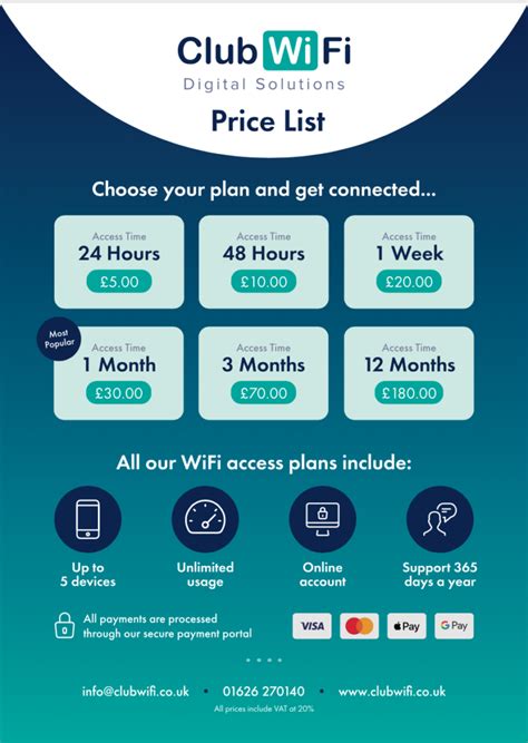 How much is Wi-Fi worth?